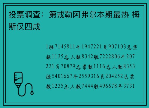 投票调查：第戎勒阿弗尔本期最热 梅斯仅四成